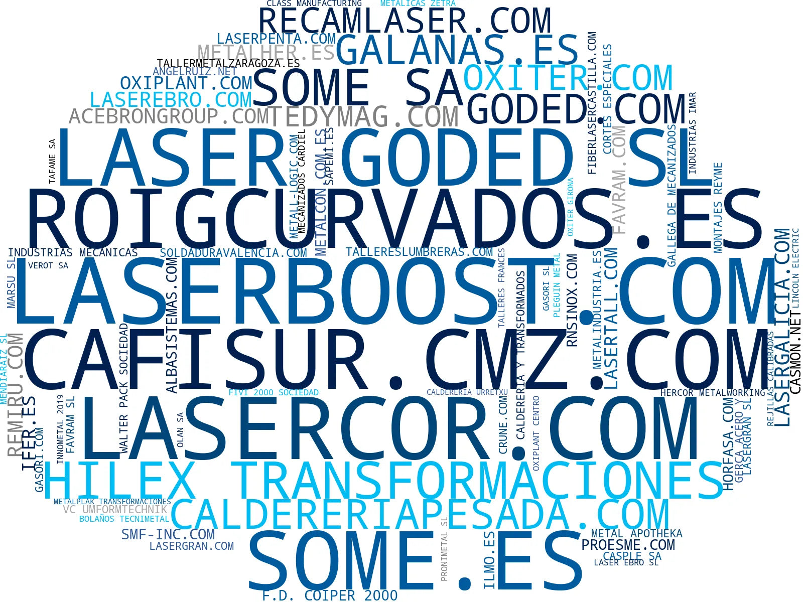empresas españolas del sector estructuras metálicas, corte waterjet, fabricación rejas
