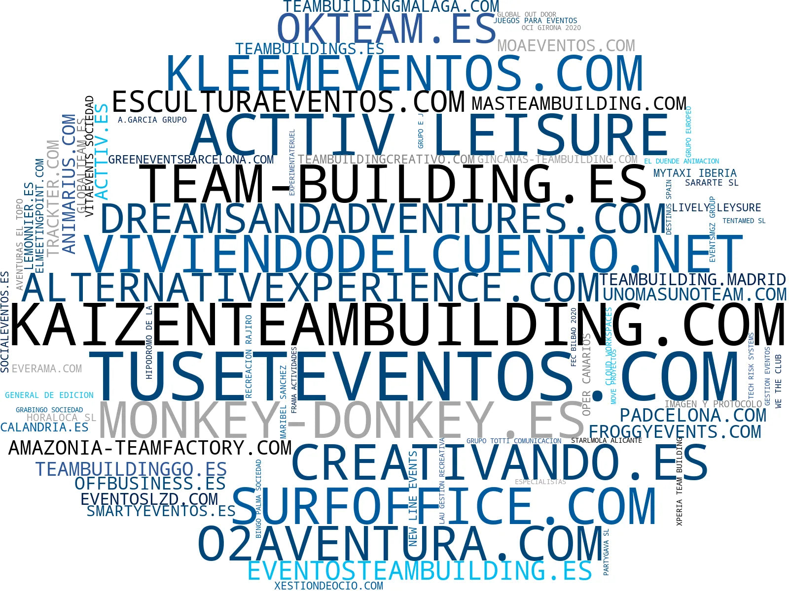 top competidores del nicho eventos corporativos, actividades de ocio, talleres creativos
