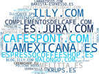 wordcloud de mercado máquinas de café, molinos de café, cafeteras automáticas