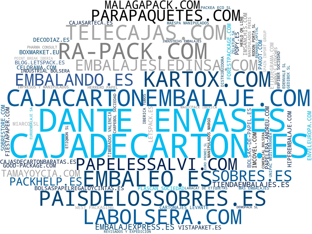 top empresas del rubro bolsas de papel, papel de regalo, bolsas de embalaje