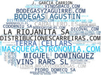 empresas españolas del sector vinos distribuidos, espumosos champagne, cervezas artesanas