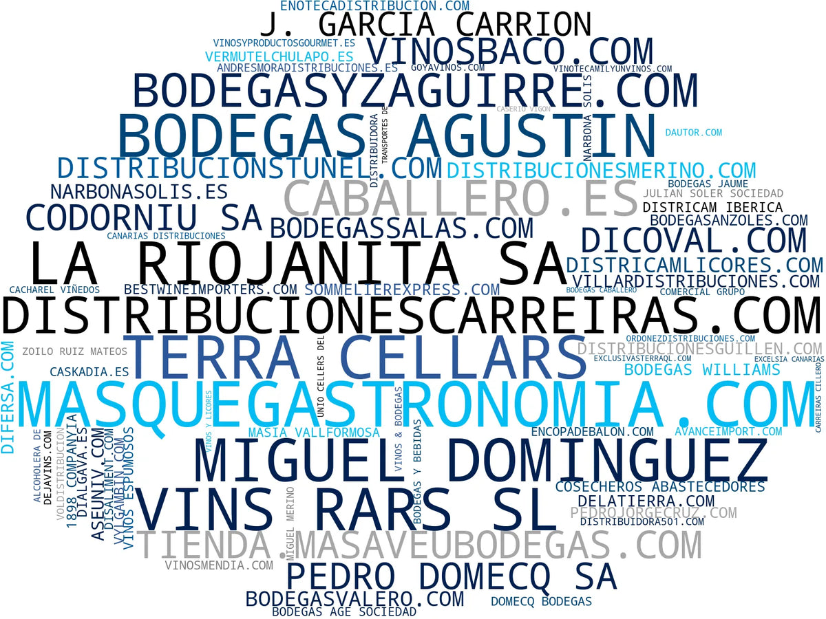 mapa de términos destilados artesanales, vermut tradicional, sangrías caseras