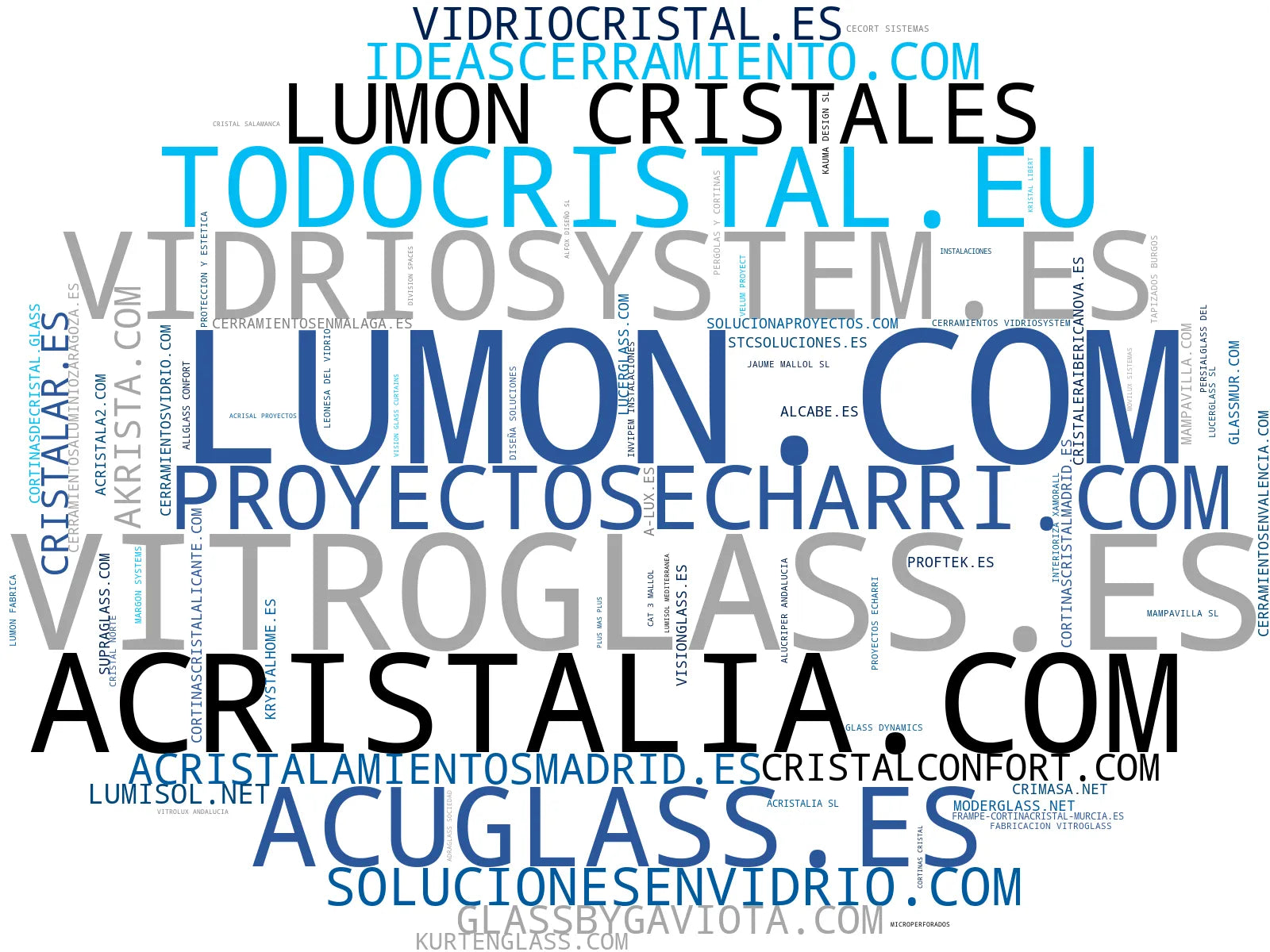 mapa de términos cortinas cristal, cristalería exterior, muros móviles