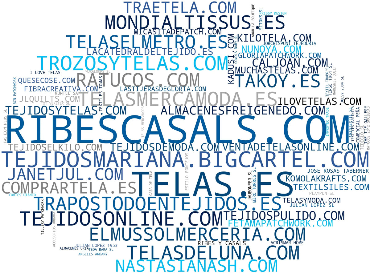 wordcloud de mercado mercería online, accesorios de patchwork, telas de punto