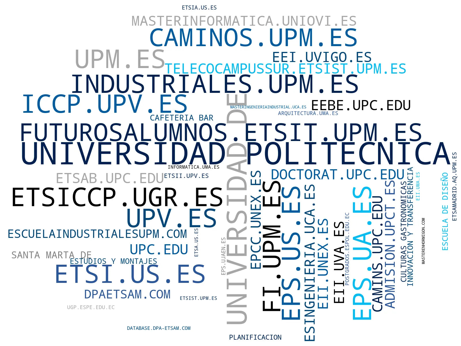 top empresas del rubro programas de maestría, grados de arquitectura, programas de gestión