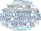 wordcloud de mercado techos verdes, diseño de jardines, sistemas hidropónicos