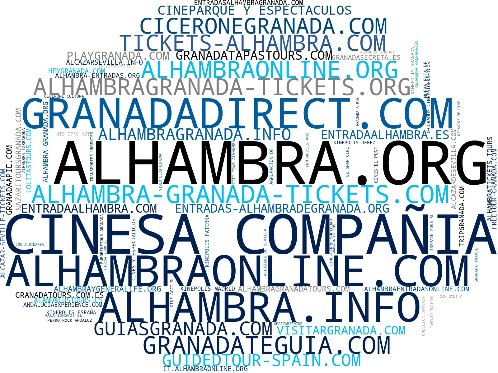 top empresas del rubro entradas alhambra, tours flamenco granada, visitas guiadas granada