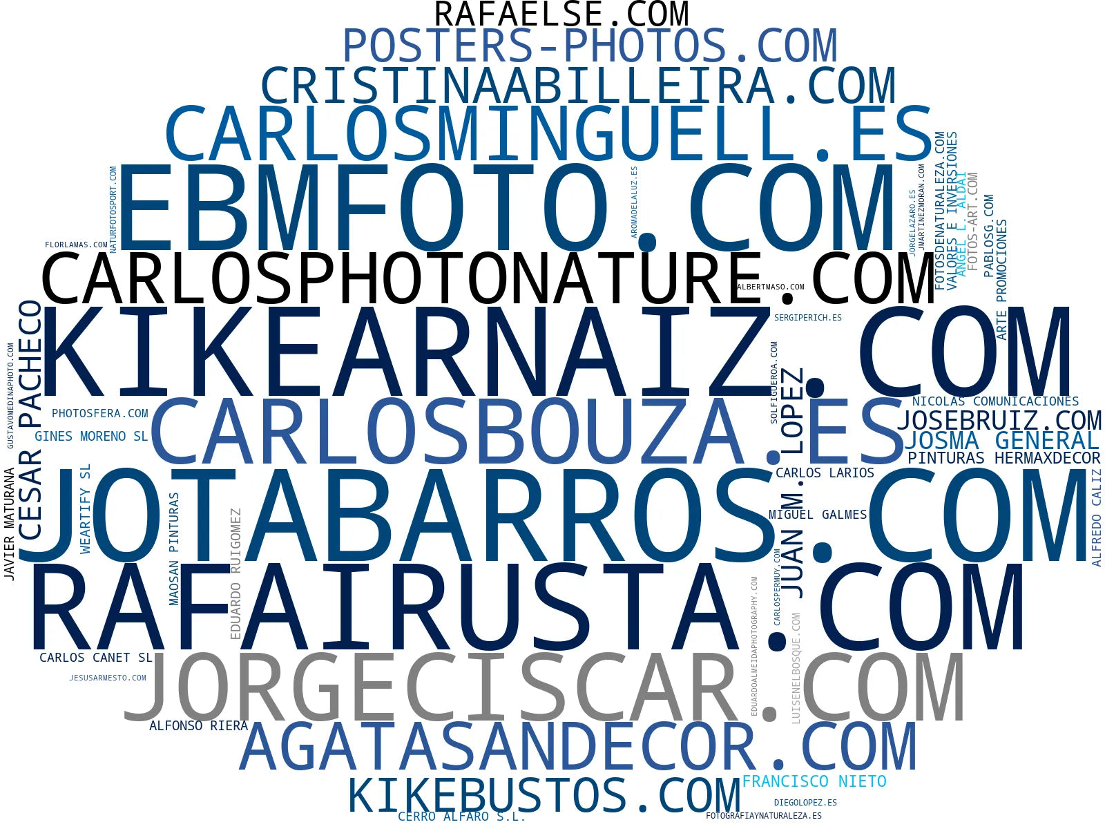 empresas españolas del sector fotografía artística, proyectos fotográficos, fotografía de fauna