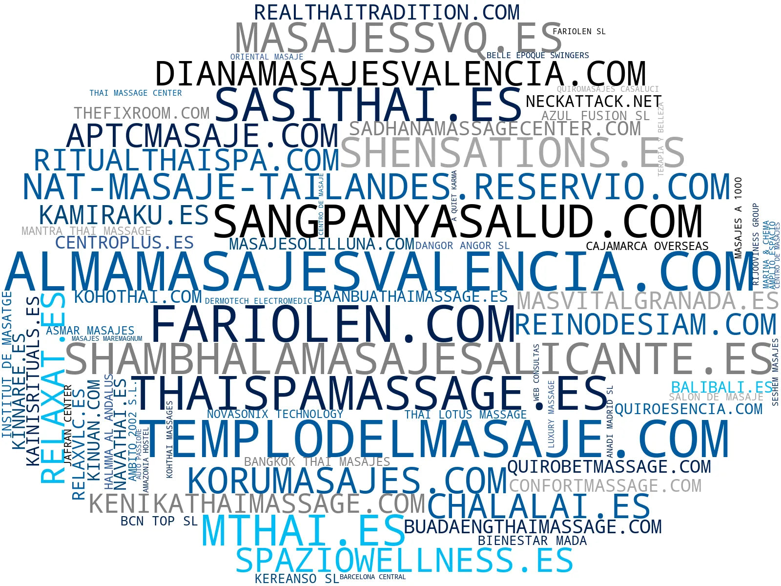 empresas españolas del sector masajes, masaje en pareja, masaje descontracturante