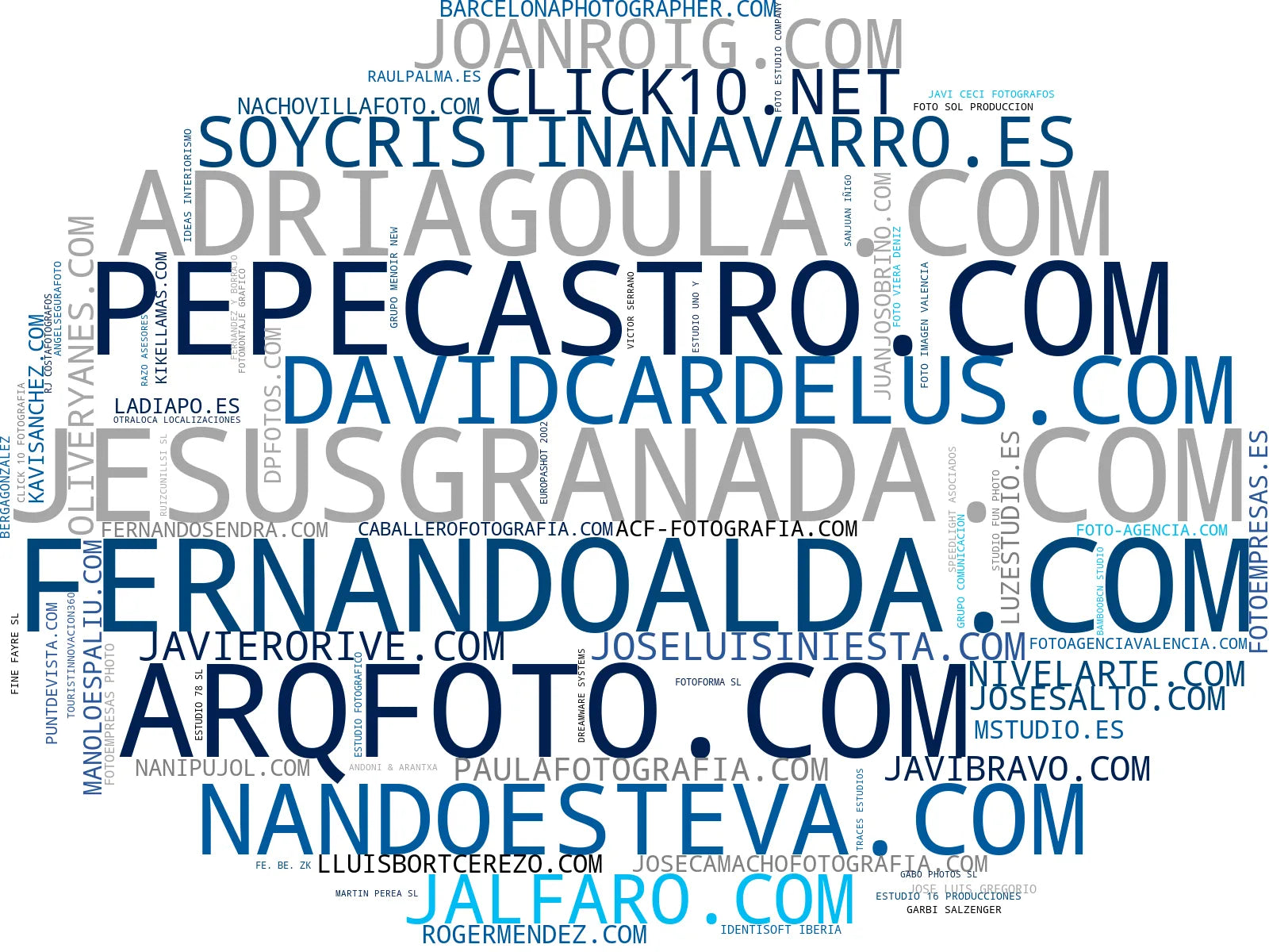 nube de conceptos fotografía corporativa, fotografía de interiorismo, fotografía gastronómica