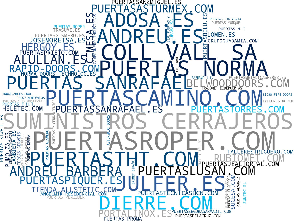 empresas españolas del sector puertas de garaje, puertas acorazadas, puertas de aluminio