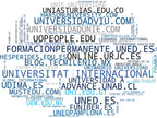 wordcloud de mercado doctorados, cursos online, programas de grado