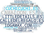 mapa de términos tazas personalizadas, pulseras personalizadas, imanes personalizados
