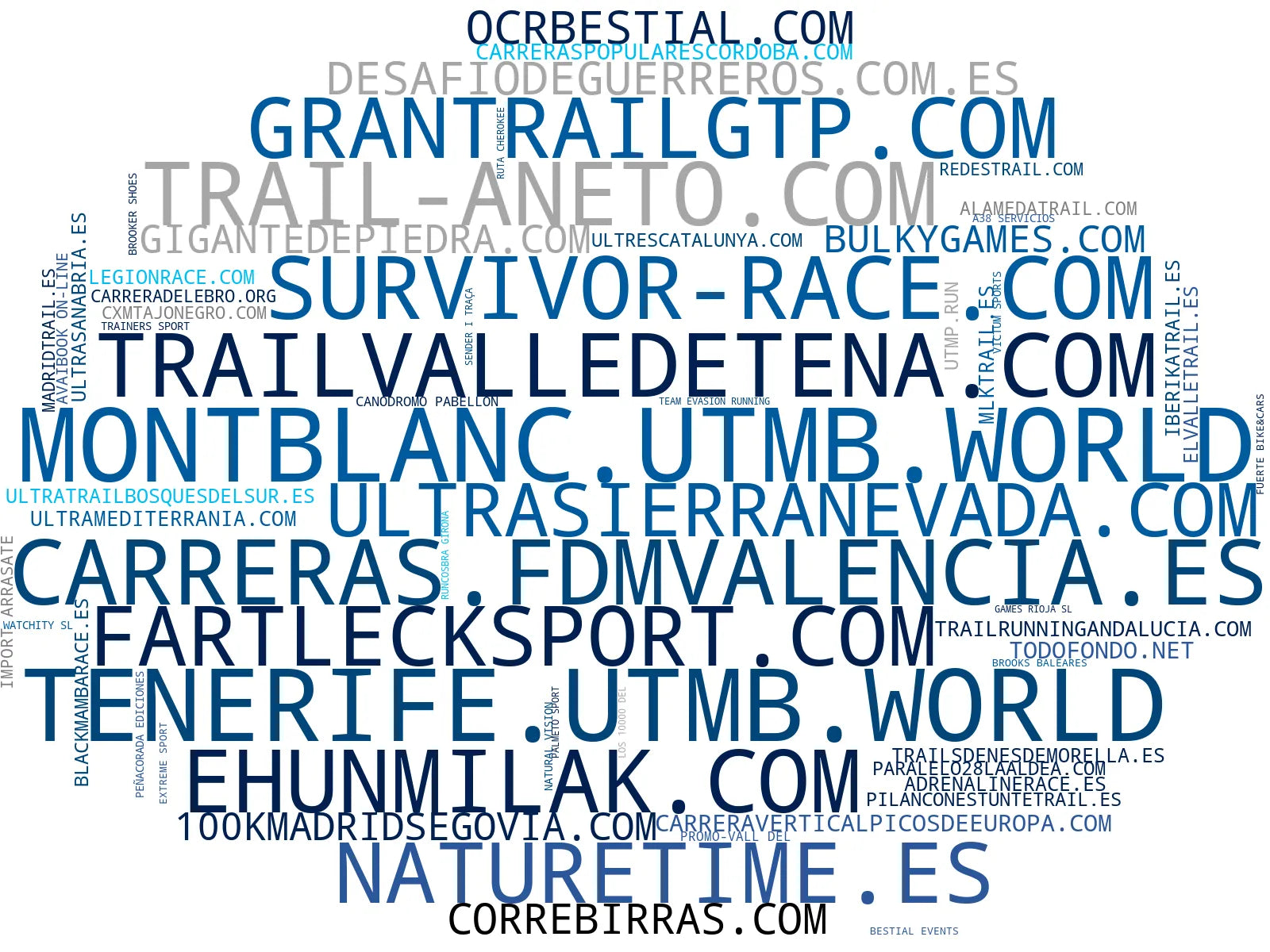 top empresas españa rubro carrera montaña, carrera infantil, senderismo evento