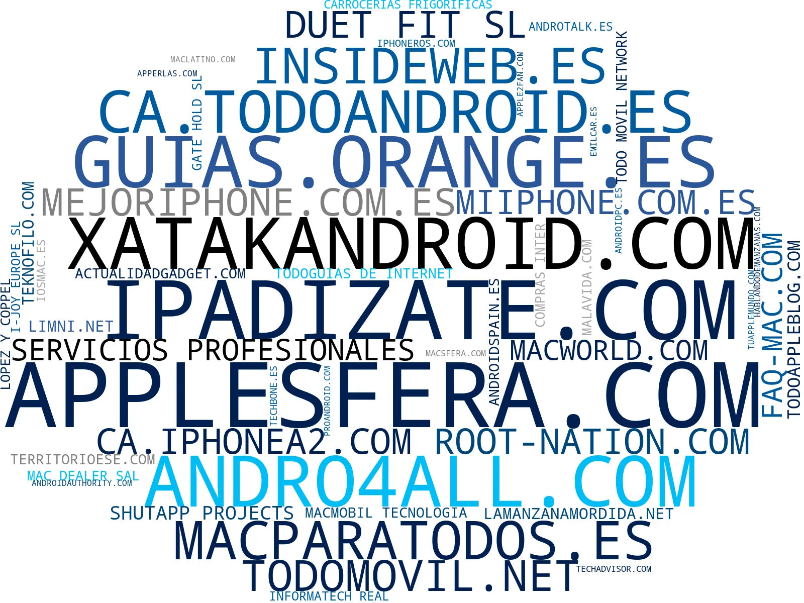 top empresas españa rubro reseñas smartphones, guías compra iPhone, tutoriales móviles