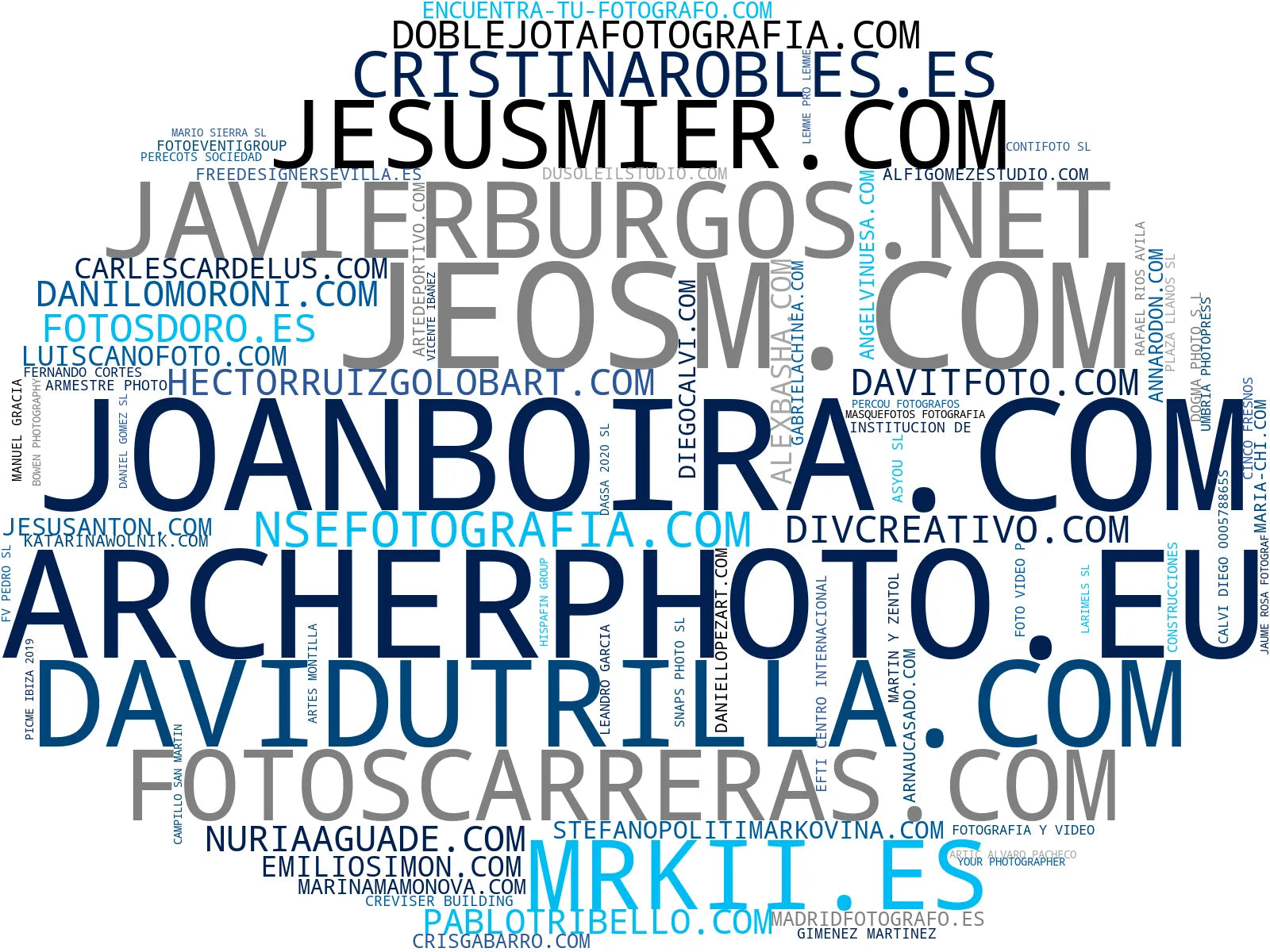 nube de conceptos fotografía de moda, sesiones fotográficas, fotografía de conciertos