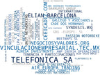 wordcloud de mercado desarrollo de negocio, open innovation, executive search