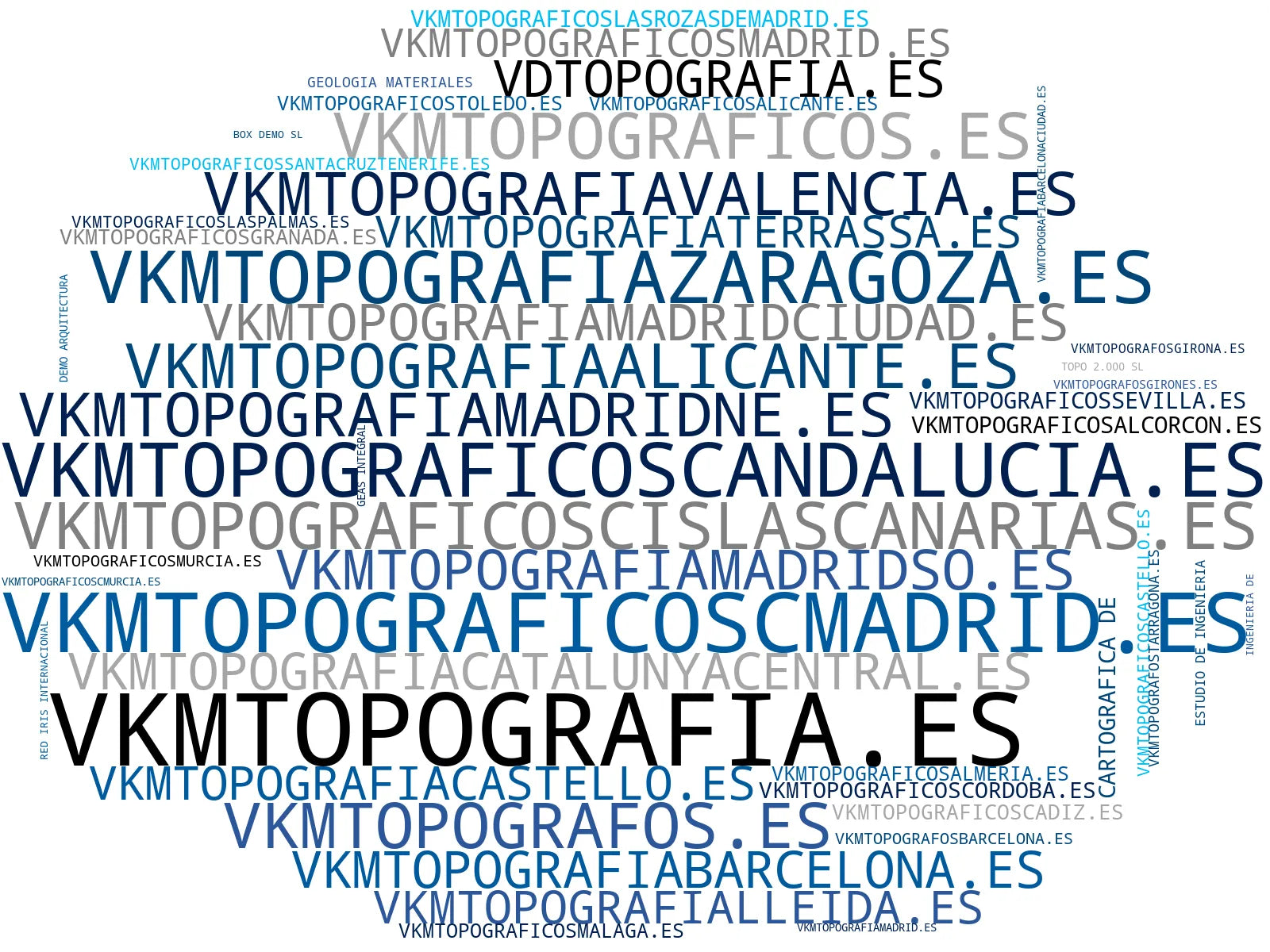 empresas mas grandes del nicho levantamiento topográfico, delimitación de parcelas, fotogrametría aérea