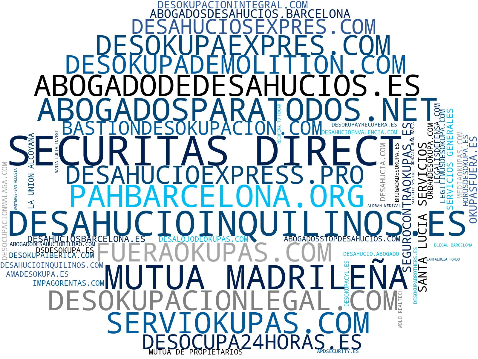 wordcloud de mercado desahucio express, desahucio por precario, desalojo okupas