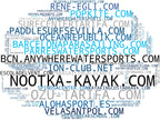 wordcloud de mercado actividades náuticas, clases de surf, kayak de travesía