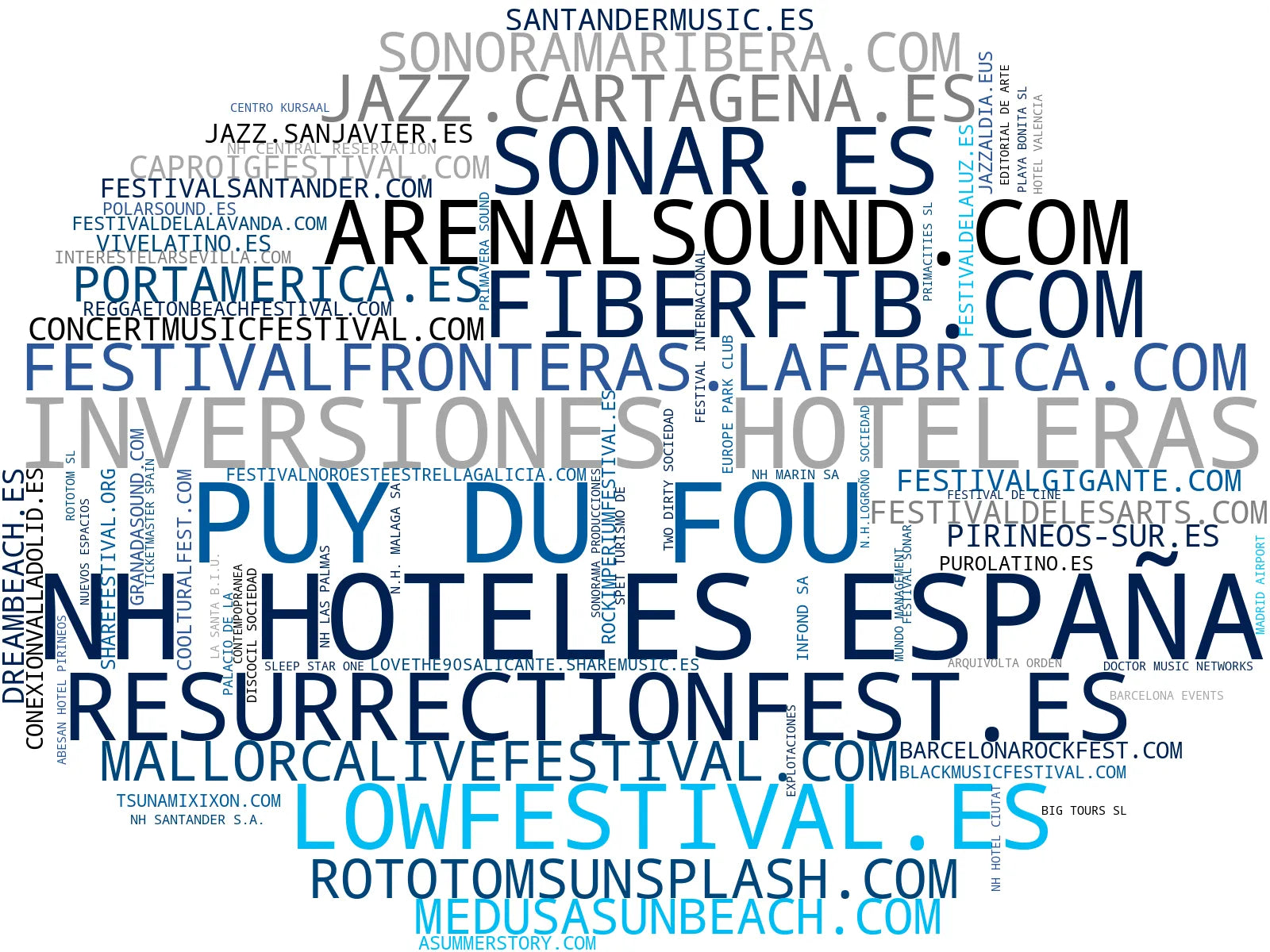 top competidores del nicho festival de música, música en directo, acceso al festival