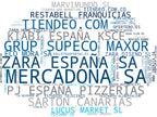 wordcloud de mercado folletos de tiendas, catálogos de hogar, catálogos de supermercado