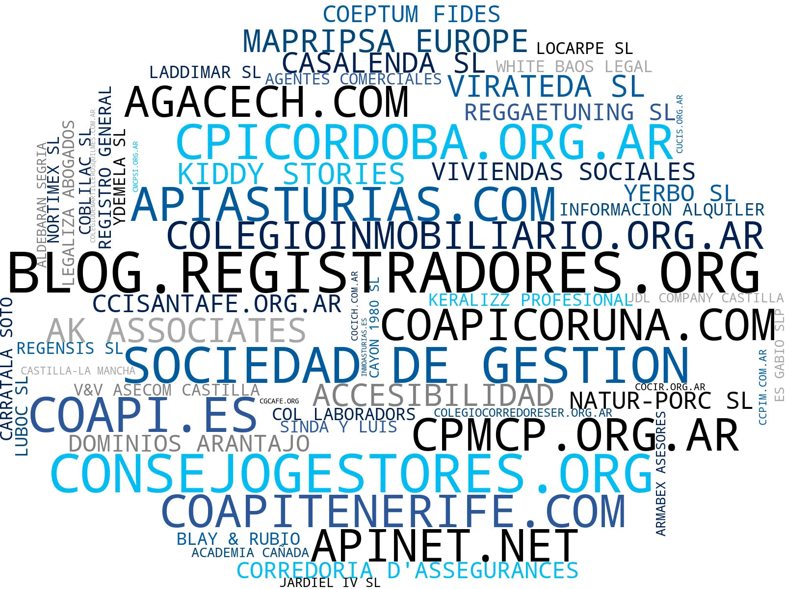 top empresas españa rubro registro de corredores, acceso MLS, registro de martilleros