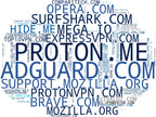wordcloud de mercado gestor de contraseñas, almacenamiento en nube, servicio VPN empresarial