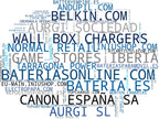 empresas españolas del sector power banks, cargador USB, cargador de tablets