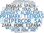 top competidores del nicho regalos personalizados, recuerdos boda, kits fiesta
