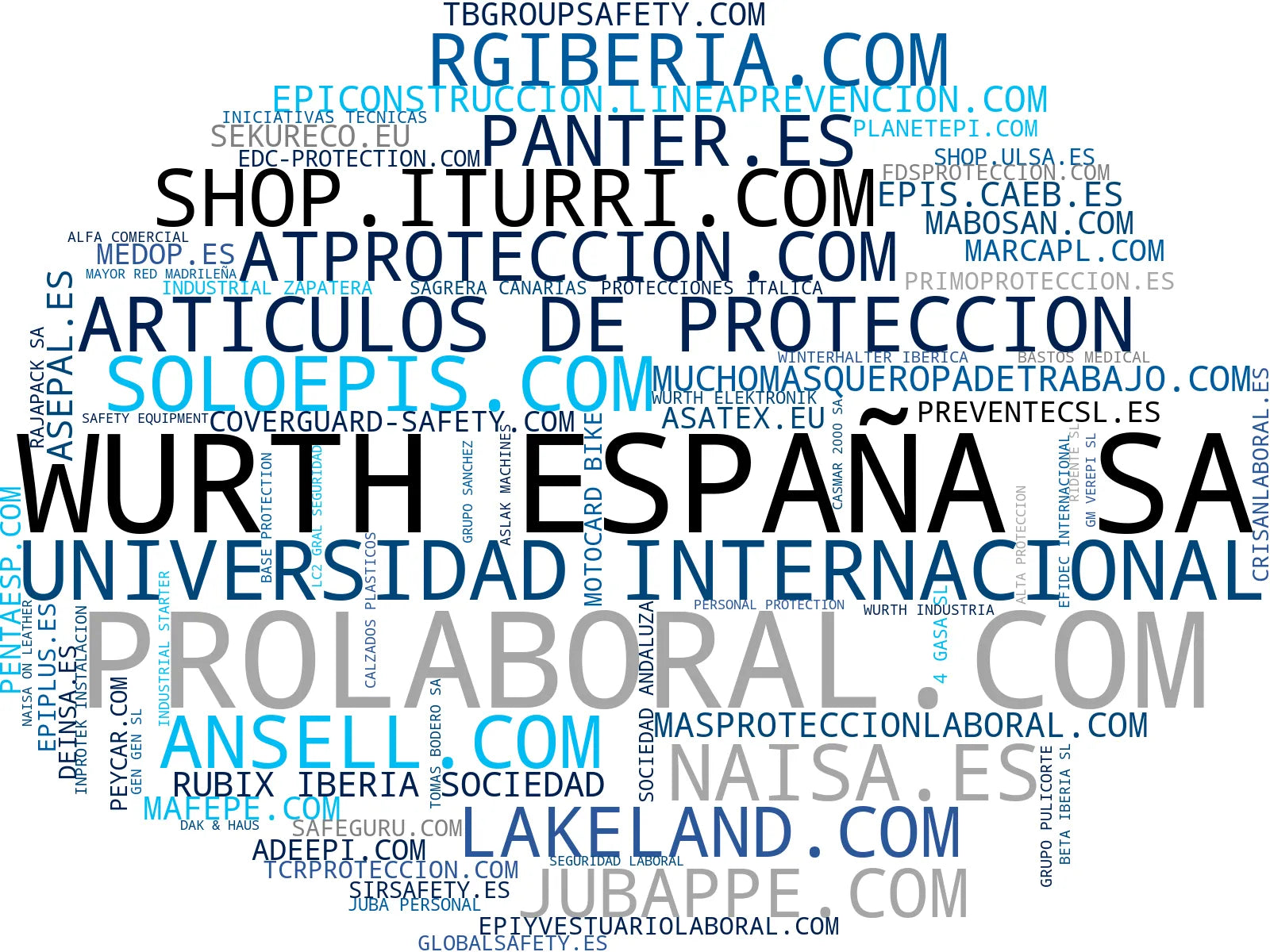 nube de conceptos calzado de seguridad, protección auditiva, cascos de seguridad